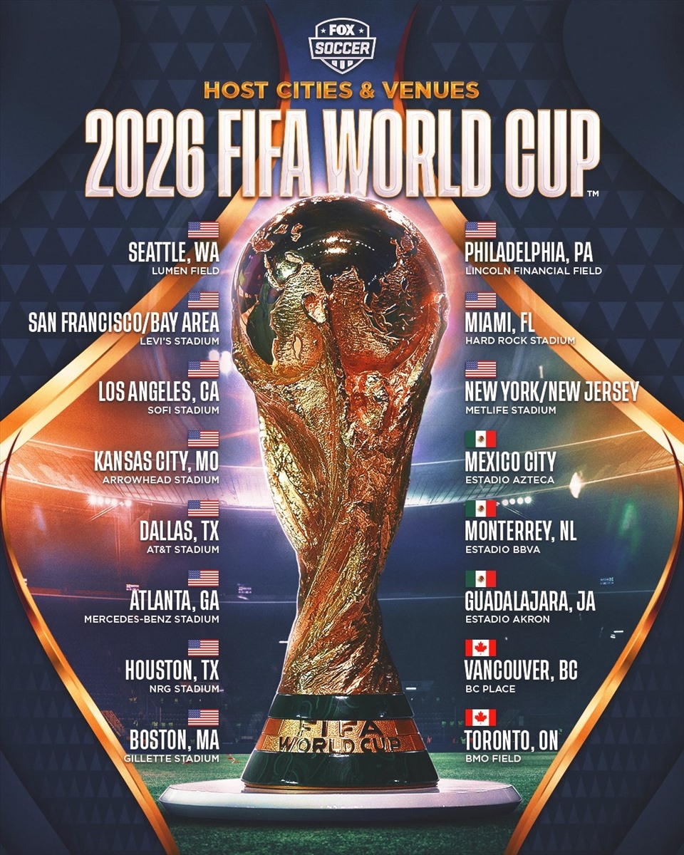FIFA C ng B 16 Th nh Ph ng Cai World Cup 2026