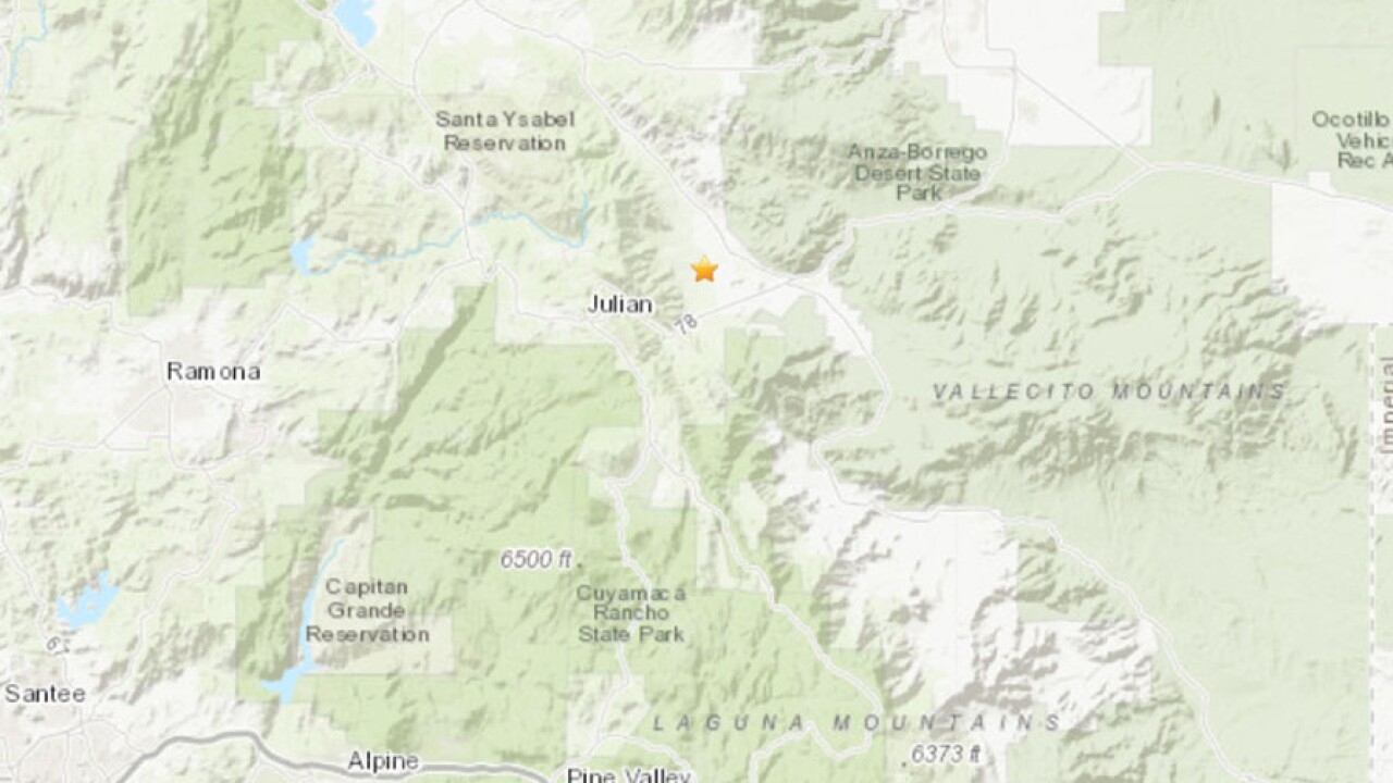 Julian California Earthquake The Global Perspective